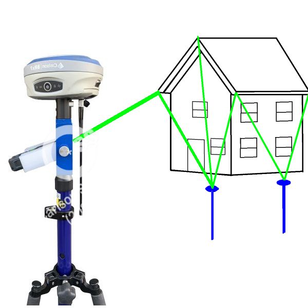 LDM-01 RT4 w-house WEB2