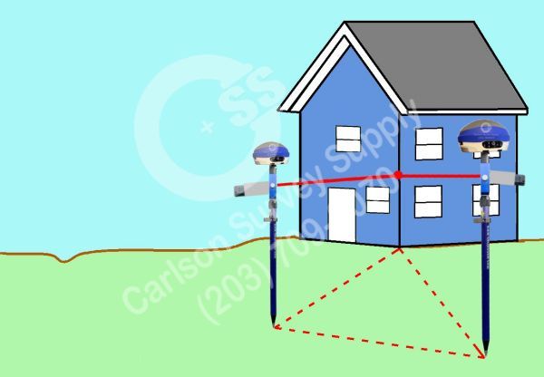 CSS Laser Distance Meter Offset Bracket - Image 3