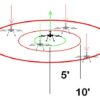 Drone Pilot FAA-107 Exam Prep Class - Image 5