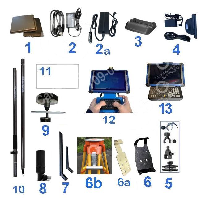 Carlson RT5 Accessories diagram3