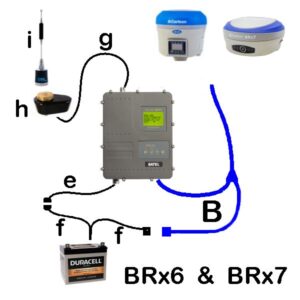 Satel BRx7 BRx6 wiring diagram